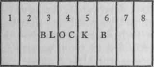 Lot Number On Map 3