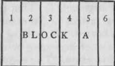 Lot Number On Map 4