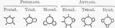 Atomic Theory 020043