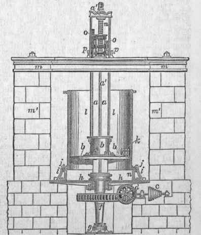 Boring Machine.