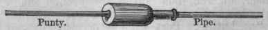 Bottle 0300101