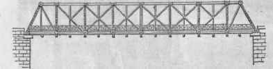 Lattice Girder.