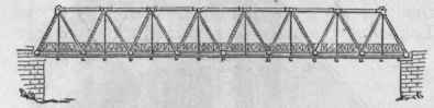 Lattice Girder.