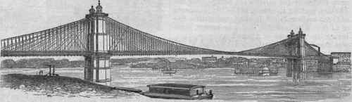 Suspension Bridge over the Ohio at Cincinnati.