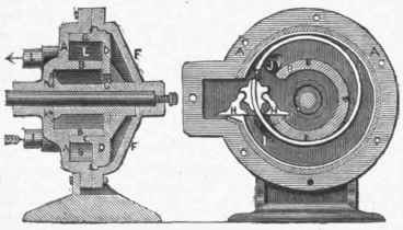 Bagley and Sewall's Rotary Pump.