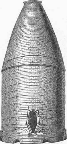 Earthenware Kiln.
