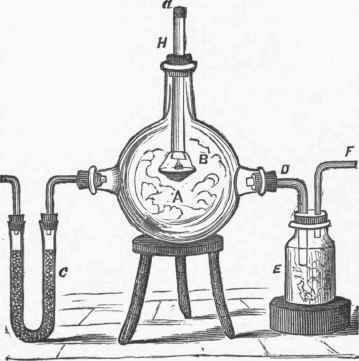 Formation of Phosphoric Anhydride.