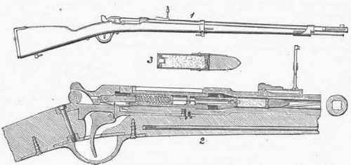 French Chassepot.