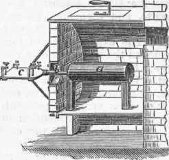 Potassium Furnace.