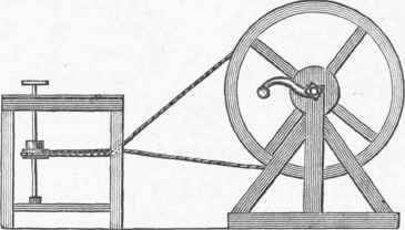 Potter's Lathe.
