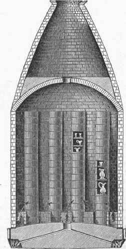 Section of Earthenware Kiln.