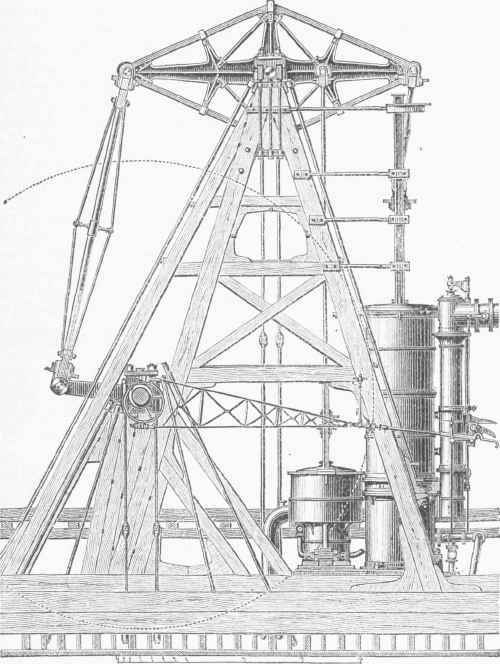 Beam Engine.