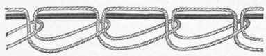 Crochet Stitch.