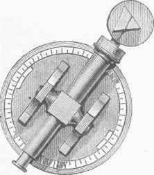 Fraunhofer'a Spectroscope.