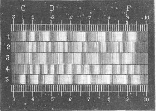 Spectrum 1500102