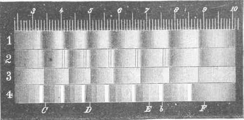 Spectrum 1500103