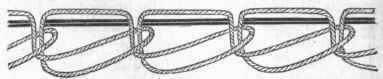 Twisted Loop Stitch.