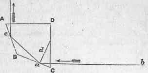 Camera Lucida 0300353