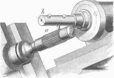 Enlarged View of Cutter.