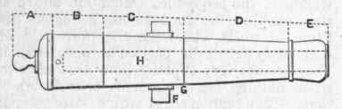 Seacoast Gun.