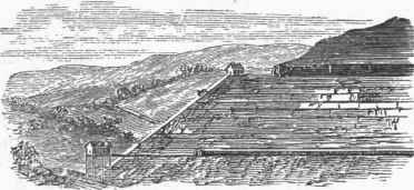 Incline and Drifts.