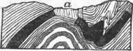 Mammoth Coal Bed. a. The great quarry oft the Mammoth coal bed.