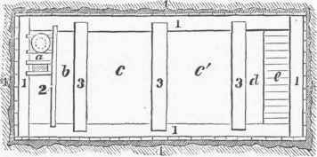 Pennsylvania Anthracite Shaft (section).