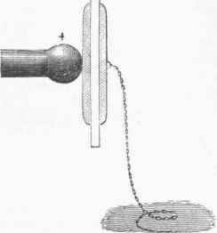 Condenser.