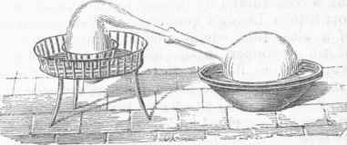 Simple Distilling Apparatus.