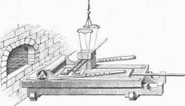 Casting Table.