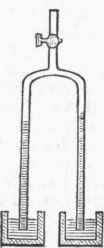 Hare's Hydrometer.