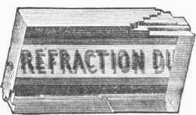 Double Refraction.