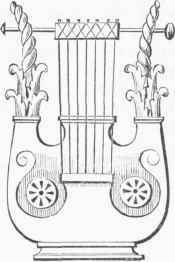 Greek Heptachord.