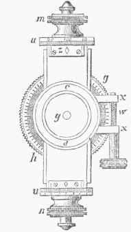 Micrometer 1100255