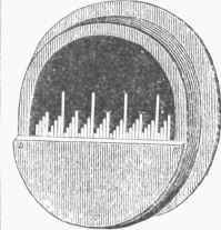 Micrometer 1100258