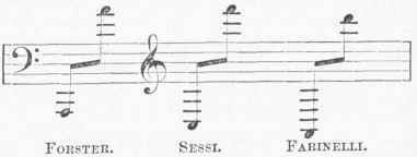 Misic 120036