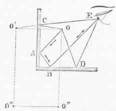 Optics 1200270