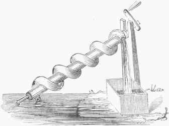 Fig. 2. Tubular Archimedean Screw.