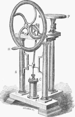 Fig. 4. Large Improved Air Pump of Ritchie.