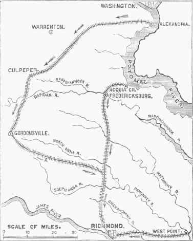 Diagram illustrating the advantages in point of distance of the three proposed routes to Richmond: that of McClellan in the spring of 18G2, from West Point; that of McClellan, abandoned by Burnside, from Alexandria, by way of Culpeper and Gordonsville; and that proposed by Burnside, direct from Fredericksburg.