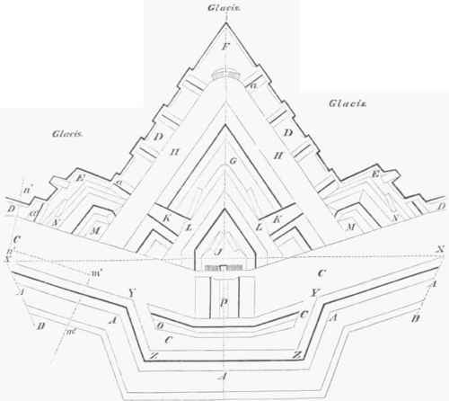 Fig. 2. A AAA. the enceinte or body of the place