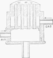 Fig. 2. Gas Burner, Griffin's Furnace.
