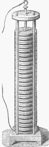 Fig. 2. Voltaic Pile.