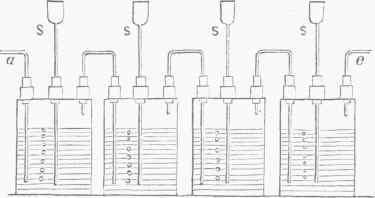 Fig. 4. Woulfe's Bottles.