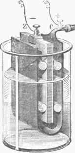 Fig. 5. Cell of Wollas ton's Battery.