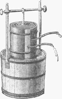 Fig. 6. Hare's Calorimotor.