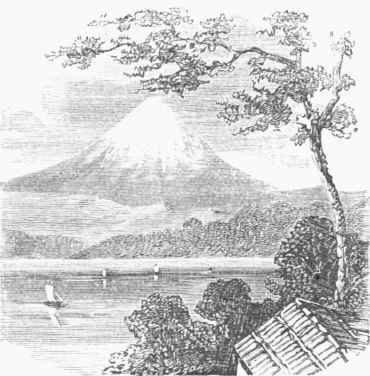 Volcano of Fusiyama.