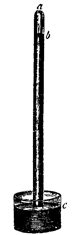 Fig. 2. Cistern Barometer.