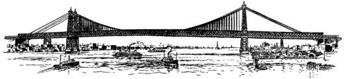 Fig. 12.  Williamsburg Suspension Bridge.