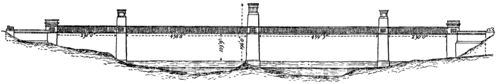 Fig. 16.  Britannia Bridge.